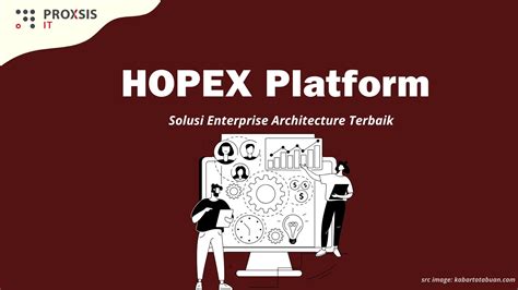 hopex platform